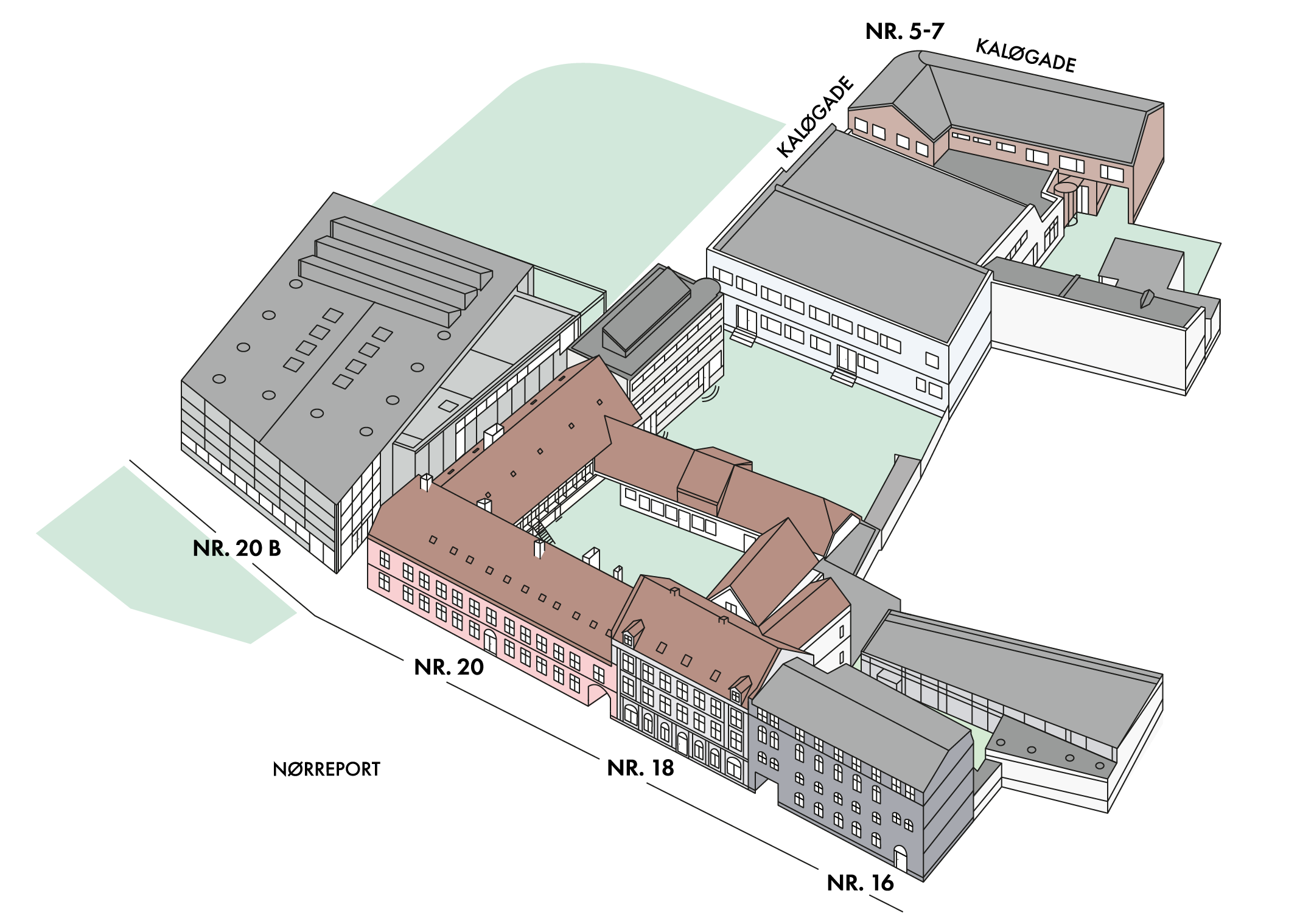 Oversigtskort-Stenbroen